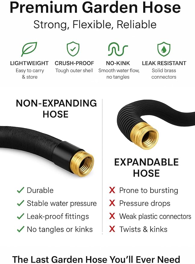 50ft Lightweight Non‑Expanding Garden Hose – Kink-Free, Leak‑Proof, Flexible Water Hose with Solid Metal Fittings – High Pressure, Easy Storage, Ideal for Lawn, Car Wash & Outdoor Use