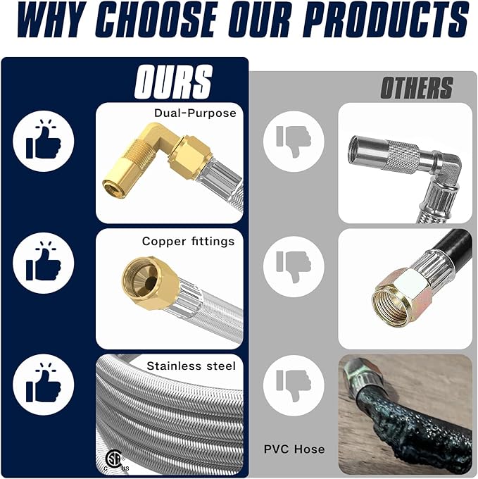 12FT Propane Quick Connect Hose for RV to Gas Grill, RV Quick Connect Propane Hose with 1/4" Safety Shutoff Valve, Female Quick Disconnect with Elbow Adapter for Blackstone 17"/22" Griddle