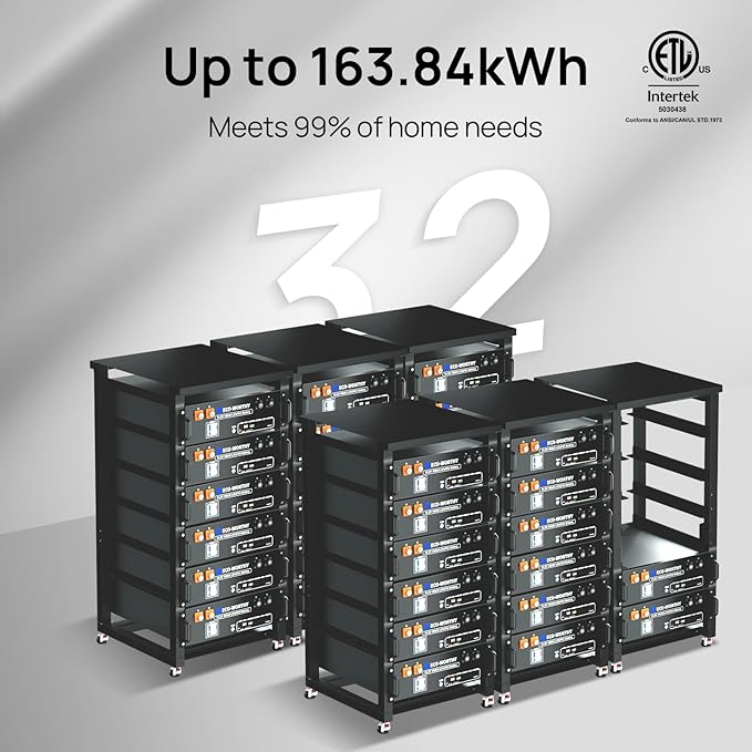 ECO-WORTHY 48V 400Ah Server Rack Battery LiFePO4 w/Bluetooth | 4 Pack 20.48kWh Solar Battery Kit for Home Backup | UL1973 & UL9540A & CEC Listed (Get Free 48V Monitor)