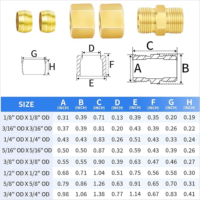 ChillWaves Brass Compression Tube Fitting, 1/8" OD x 1/8" OD Compression Union Connector(10-PACK)