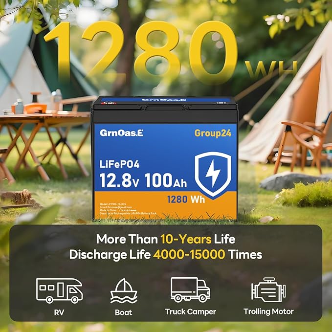 12V 100Ah LiFePO4 Lithium Battery, Group 24 Max Deep Cycle Battery with Low-Temp Cut Off Protection, Built-in 100A BMS, 1280Wh Rechargeable for Solar, Home Energy Storage, RVs, Marine Use (4 Pack)