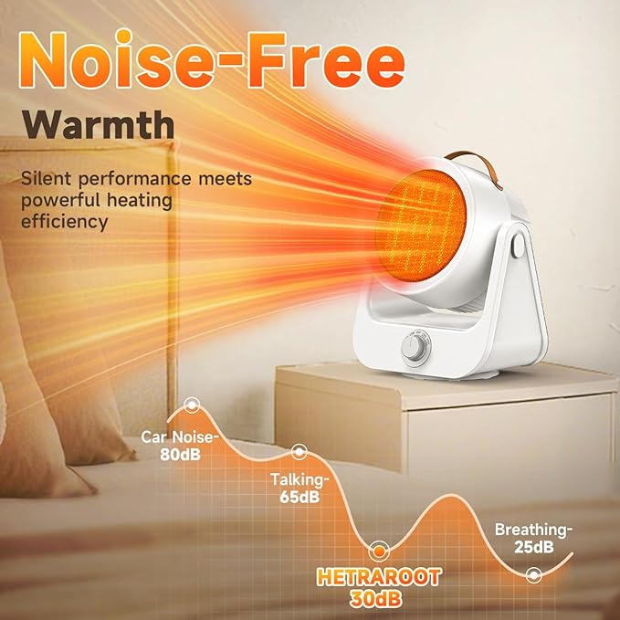 1500W PTC Ceramic Electric Heater, 250Sq.ft 1S Heating, 4 Modes, 100° Vertical & Horizontal 3D Swing Patio Heaters for Outdoor Use, Tip-over&Overheat Safe Space Heaters for Indoor Use Garage