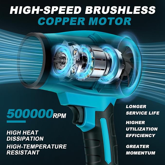 V-MODEST Electric Leaf Blower, Handheld Leaf Blower 500,000RPM Brushless with 4.0Ah Battery, Lightweight Cordless Leaf blowers for Garage Yard Car Deck Cleaning Blowing Leaves Dust Debris