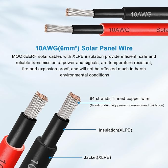 Solar Panel Extension Cable - 10AWG 50FT Solar Wire with Female & Male Waterproof Connector Flame Retardant Protective Sleeving PV Wire for RV, Photovoltaic Systems, Home, Boat, Solar Panels, Car