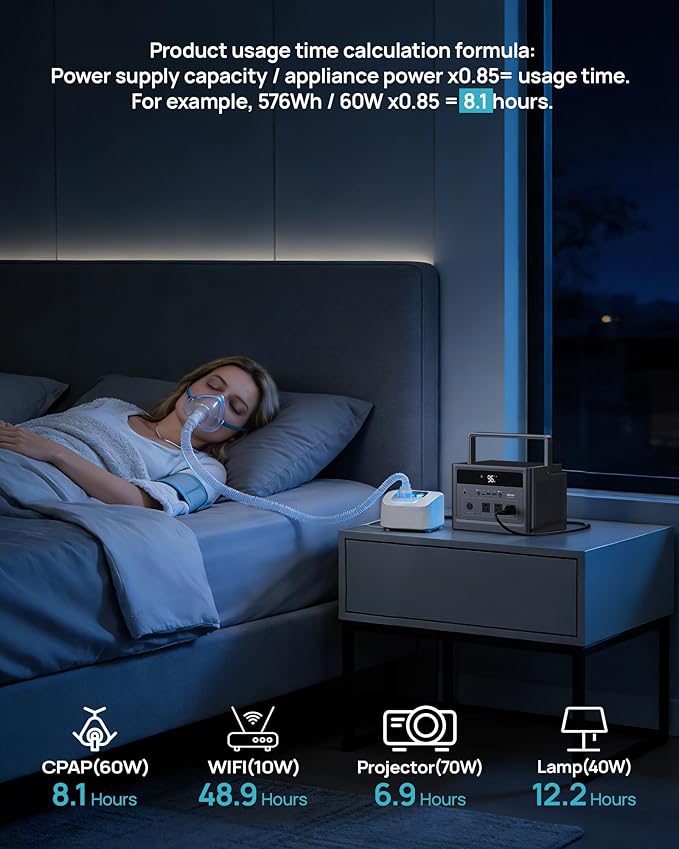 Portable Power Station 600W (1200W Surge) with 100W Solar Panel, 576Wh LiFePO4 Battery, 100W USB-C PD, 9-Port Solar Generator for Home Emergency, Camping, RV Off-Grid Power