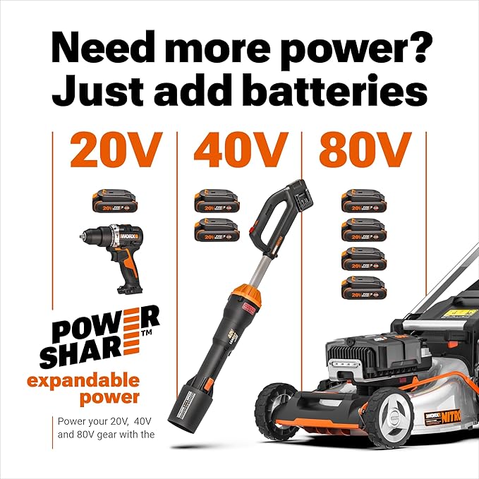WORX Cordless Leaf Blower, 3 in 1 Blowers for Lawn Care with Leaf Vacuum & Leaf Mulcher, Electric Blower with Brushless Motor & 2 Speed Control, 2 × 4.0 Ah Batteries & Charger Included, WG583