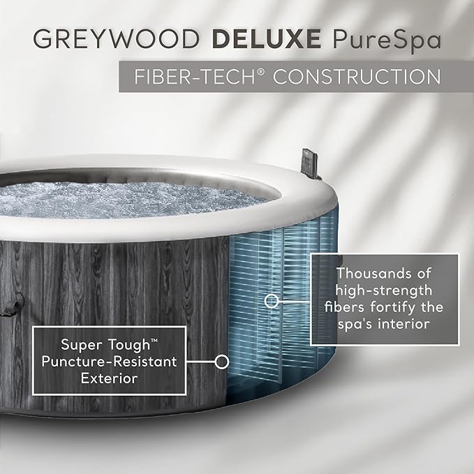 INTEX PureSpa Plus Greywood 6 Person Inflatable 85" Round Hot Tub Bubble Jet Spa and Easy Set Type S1 Replacement Filter Pump Cartridges (6 Pack)