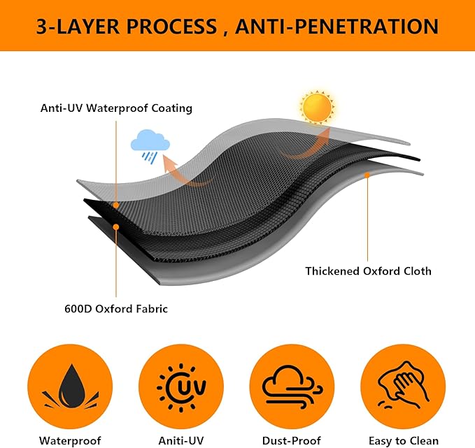 Grill Cover for Pit Boss Savannah Onyx Edition Pellet Grill,All-Weather Outdoor Heavy Duty 600D Waterproof Pitboss PB1500NX Smoker Cover for Pit Boss Savannah Onyx 1500 Pellet Grill,Black