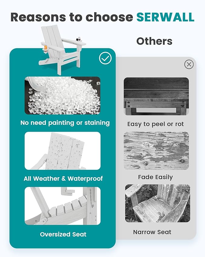 SERWALL Modern Folding Adirondack Chair Set of 8, Weather Resistant HDPE Outdoor Adirondack Chair with Cup Holders, Fire Pit Chairs for Patio Lawn Garden, White