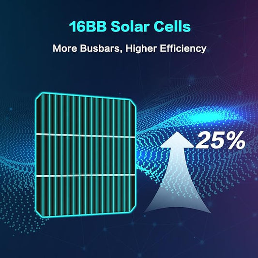 JJN Bifacial 200 Watt Solar Panel, 16BB N-Type 200W 12V 25% High Efficiency 200W Solar Panels, Monocrystalline Solar Module for RV Home Farm Trailer Camper Marine Off-Grid Solar System