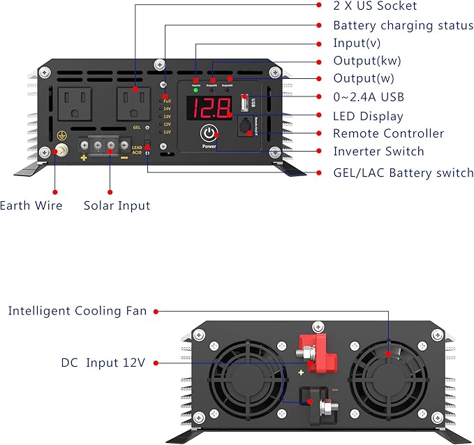 GIANDEL 2200W Pure Sine Wave Power Inverter 12V DC to 110V 120V AC with 20A Solar Charge Control Lithium Battery Compatible and Remote Control&LED Display for RVs Truck Off Grid Solar System