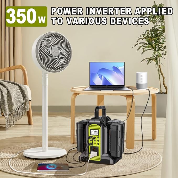 350W Pure Sine Wave Power Inverter Compatible with Ryobi 40V Lithium Battery, 2-Port DC to AC 110-120V Inverter with LED Light, USB-A & Type-C & DC Ports for Camping, Outdoor, Emergency (Tool Only)