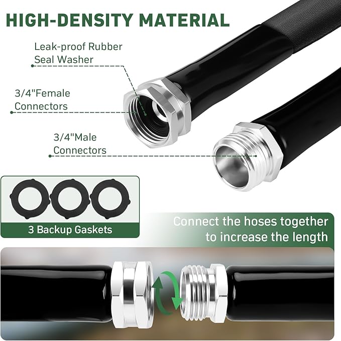Garden Hose, 50ft Non-Expandable, Lightweight Water Hose, Leakproof & Durable Design, Easy to Store for Gardening, Car Washing, Pet Bathing