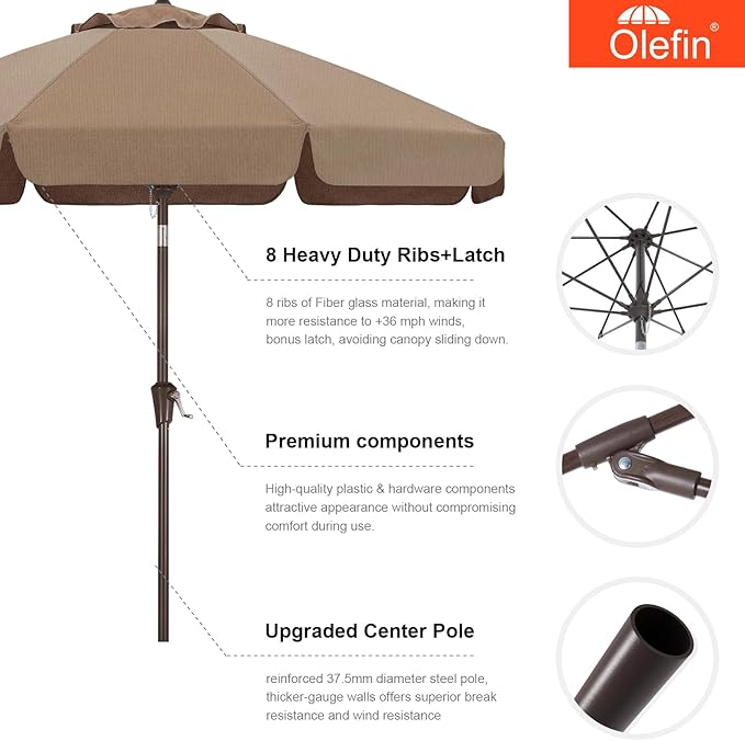 MASTERCANOPY 9ft Olefin Valance Patio Umbrella with Tilt Crank, 5-Year-Non-Fading Canopy & 8 Fiberglass Ribs for Deck, Patio, and Garden, Turquoise