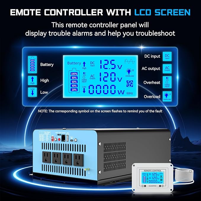 New Upgraded 2200 Watts Pure Sine Wave Inverter, 12V DC to 110V AC Power Inverter with 4 AC Outlets, USB Port, Type-C Port for Truck, Vehicle, Power Outage, Remote Control with LCD Screen