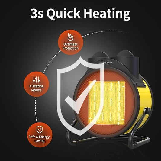 Outdoor Heaters for Patio, Outdoor Heater with Overheat Protection, 3S Fast Heating Portable 1500W Electric Garage Heater, Portable Patio Heaters for Space, Greenhouse