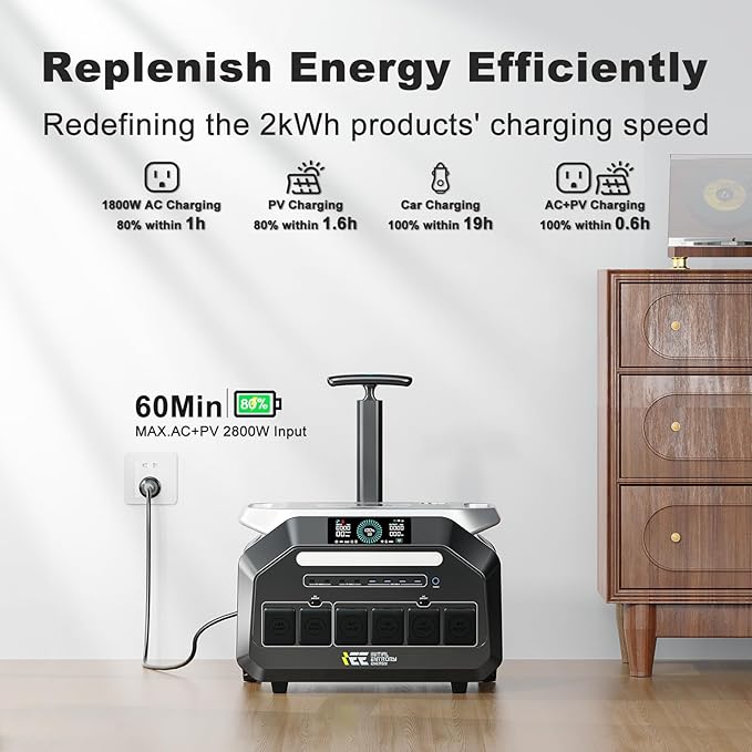 IEE P3200 Portable Power Station 3200W with 2x200W Solar Panel, 2048Wh Solar Generator, 1800W AC Charging, AC Outlets x 4, LiFePO4 Battery Power Station for Home Backup, Camping, RV, Emergency