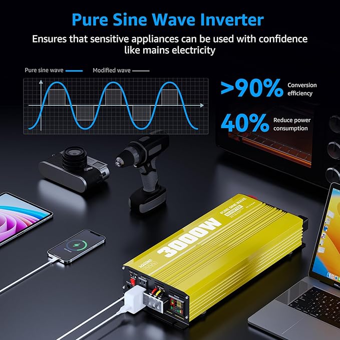 XWJNE 3000W Pure Sine Wave Power Inverter 12V DC to 120V AC Converter with LED Display and Remote Controller for Home, RV, Truck, Off-Grid Solar Power