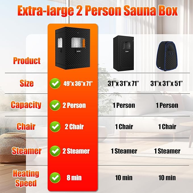 Upgraded 2 Person Sauna Box, Extra Large Sauna Box, Portable Sauna Tent with 2 Steamers, 2 Folding Chair, 71”x 49”x 36”, Black