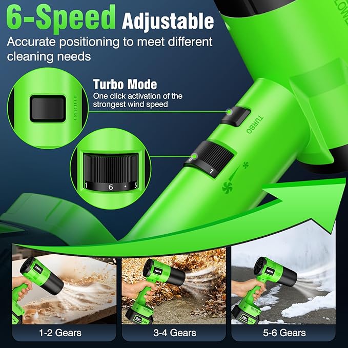 Leaf Blower Cordless, Handheld Leaf Blower with 2 Battery and Charger, 6 Speed Modes, Lightweight Blower for Patio, Lawn, Yard, Dust, Blowing Leaves