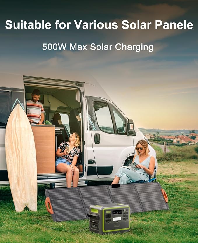 FOSSiBOT F2400 Solar Generator 2400W (4800W Peak),2048Wh LiFePO4 Battery Solar Generator with 1100W AC & 500W Solar Charging APP Control,1.5H Fast Charging, for Camping, Home Use, Emergency,RV