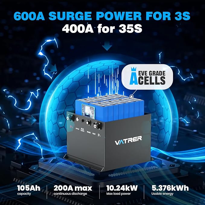 VATRER POWER 48V 105Ah Mini Lithium Golf Cart Battery, Built-in 200A BMS, with LCD Display & APP, 4000+ Cycles LiFePO4 Battery with 20A Lithium Charger, Max 10.24kW, Perfect for Golf Carts