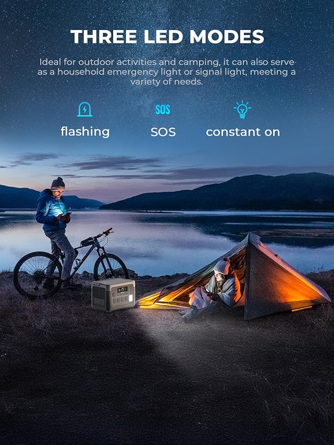 OUKITEL Portable Power Station, 1800W/1024Wh Solar Generator 1200W Fast Charging with 4 AC Outlets (3600W Peak), APP Control Emergency LiFePO4 Battery for Home Backup Camping RVs