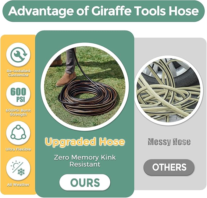 Giraffe Hybrid Leader Hose 5/8" x 6ft Custom Length, No Kink, Flexible, Leakproof Water Hose with Female to Female Fittings, 600 Burst PSI