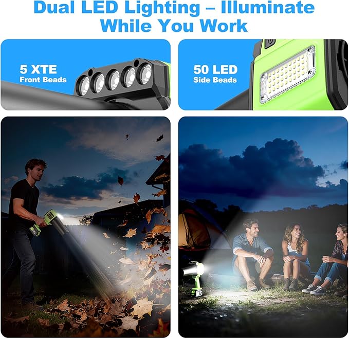 DEGGE Brushless Leaf Blower Cordless, Handheld Leaf Blowers with LED Work Light, Two Interchangeable Nozzles, Turbo Jet Blower for Lawn Care, Patio Cleaning, Garage Dust & Outdoor Use