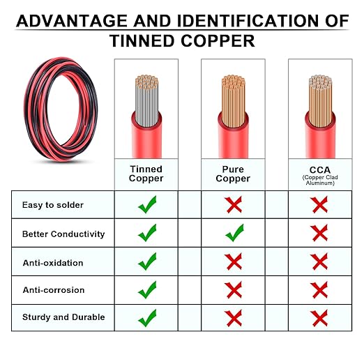 6 Gauge Wire - iGreely 10 FT Red & 10 FT Black 6 Gauge Tinned Copper Electrical Wire Cable for Car Audio Automotive Trailer Marine Harness Wiring 6AWG 10Ft