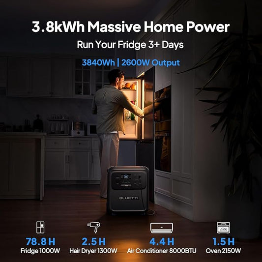 BLUETTI Elite 400 Solar Generator with 2×200W Solar Panels Included (Ship Separately), 3840Wh LFP Batttery Backup with 2600W AC Outlets (3900W Power Lifting) for Home Backup, Outage, RV Life, Camping