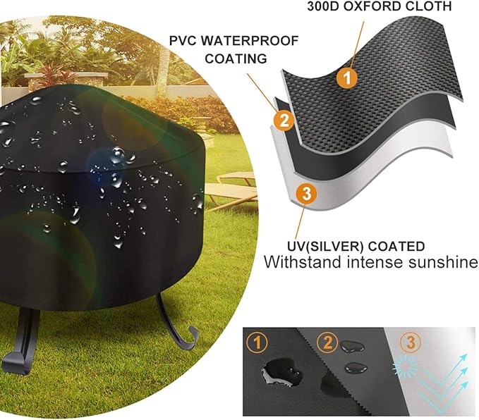 50 Inch Fire Pit Cover for 48-52 in Round Fire Pit, Heavy Duty 300D Oxford Fabric Waterproof Dustproof Fire Bowl Cover All-Season Protection 50" Dia x 24" H