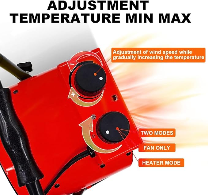 1500W Greenhouse Heater with Digital Thermostat, Outdoor Heater with Overheat Protection and 3-Second Rapid Heating Function, outdoor heaters for patio Garage, Greenhouse, Flower House Red