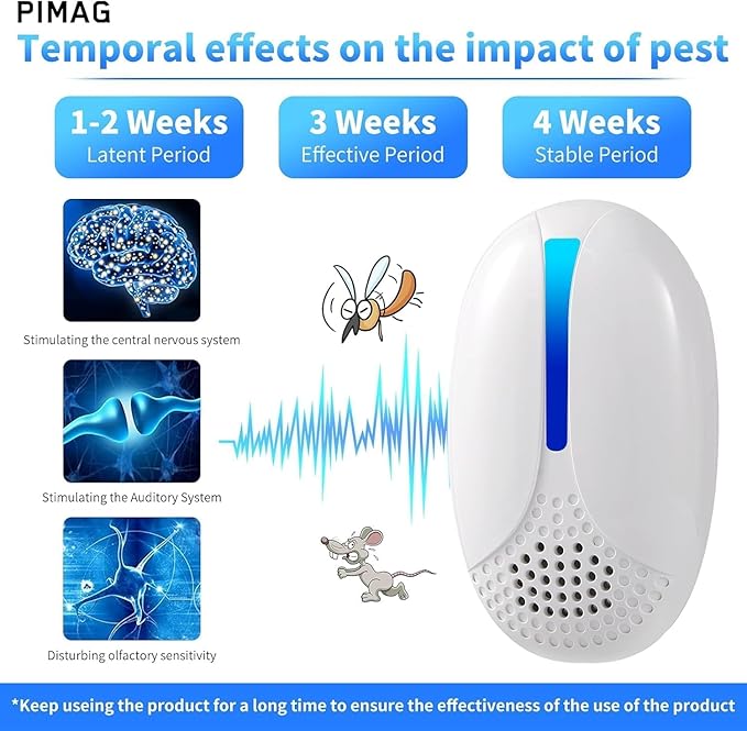 2025 Upgraded Ultrasonic Repellent Indoor, Mouse Traps Insert Plug in, Pest Control Repellent Ant,Roach,Rodent, Mouse, Bugs, Mosquito, Spider, for Home, Office, Warehouse 6 Packs