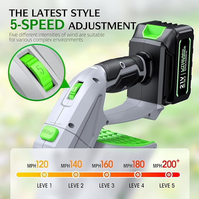 Comchoi Electric Leaf Blower Cordless, 990,000 RPM, 2 Batteries & Charger, Handheld Leaf Blowers for Lawn Care, 5 Speed Mode, Portable Lightweight Grass Blower for Yard, Patio & Outdoor Use