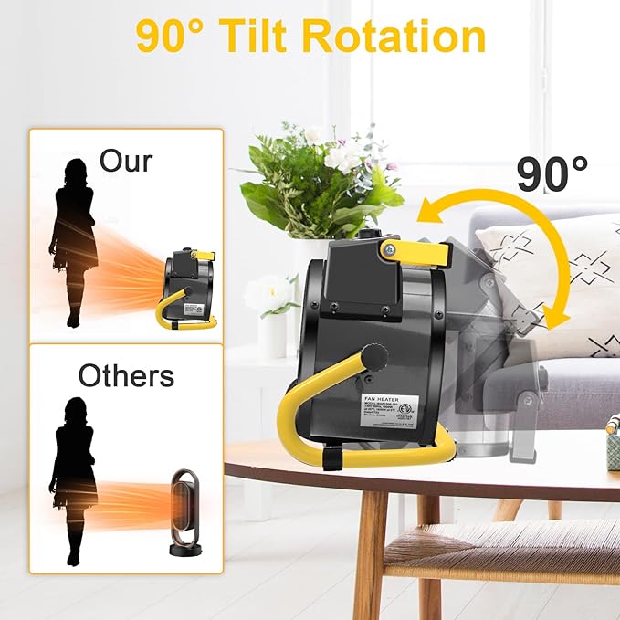 1500W Portable Garage Heater, Electric Outdoor Heater with Fast Heating & Overheat Protection, Patio and Greenhouse Space Heater for Indoor or Outdoor Use（Yellow）