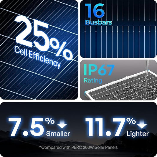 Renogy Solar Panels 200 Watt N-Type, 24 Volt 200W Solar Panel 16BB 25% High-Efficiency Solar Cell, 24V PV Module Power Charger for Class B Van RV Marine Cabin Roof Home Farm