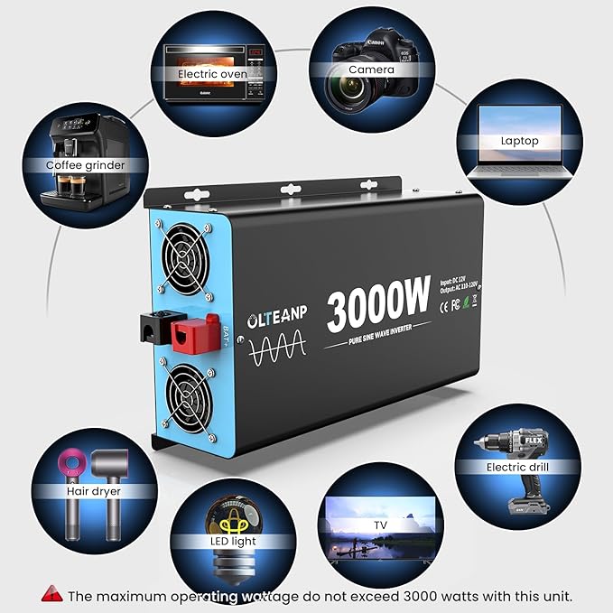 New Upgraded 3000 Watts Pure Sine Wave Inverter, 12V DC to 110V AC Power Inverter with 4 AC Outlets, USB Port, Type-C Port for Truck, Vehicle, Power Outage, Remote Control with LCD Screen