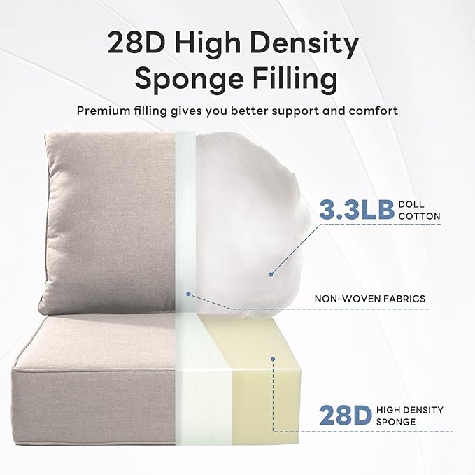 6" Thicker Outdoor Chair Cushion 10 Sets - 24" *24" *6" Waterproof Patio Furniture Cushions with Removable Cover, 28D High Density Sponge Filling Thicken Outdoor Patio Cushions - Beige