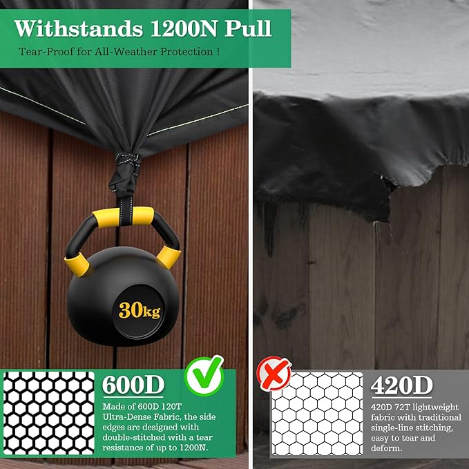 Uirway Square Hot Tub Cover 76 x 76 x 20 Inch [2025 Upgraded 600D Heavy Duty Fabric] Waterproof Outdoor SPA Covers for Hot Tub, New Super Windproof Straps, Hot Tub Winter Cover Protector with Anti-UV
