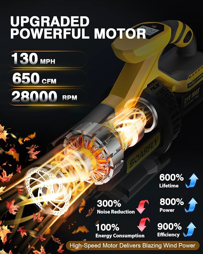 Leaf Blower Cordless, 650CFM & 3 Speed Levels,Electric Cordless Leaf Blower with LCD Display，Blowers for Lawn Care with 2 * 4.0Ah Battery Powered,Blowers for Lawn Care,Yard, Blowing Leaves, Dust, Snow