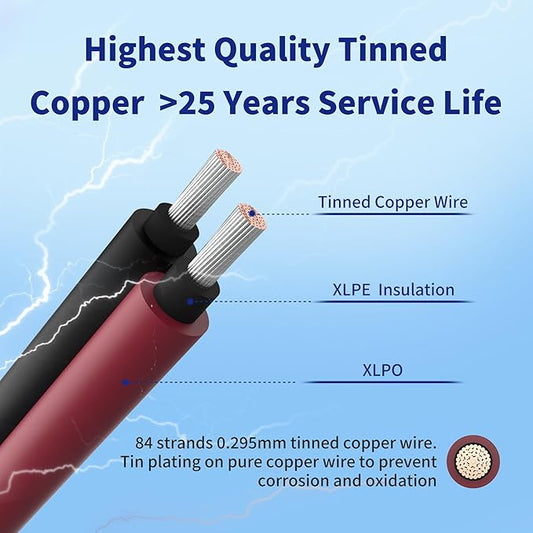 Solar Extension Cable 10 Gauge Solar Panels Wire 50Ft 10AWG (6mm²) PV Wire SJZSUNRUN Tinned Copper Wire with 2 Pairs Solar Connectors for Outdoor Automotive, Marine, (50Ft Black& 50Ft Red)
