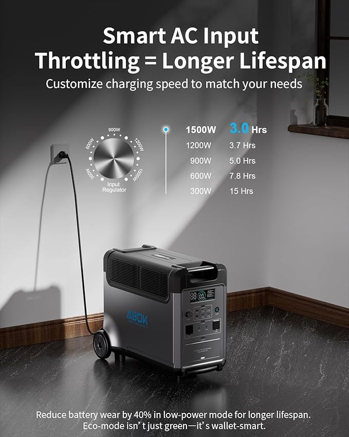 3840Wh ABOK Ark3600 Solar Generator with 2PCS 200W Solar Panel 3600W LiFePO4 Battery UPS Electric Portable Power Station for Garage, Home Backup, Off-Grid Living, Camping, RVs, Emergency, Business