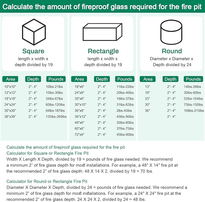 GasSaf Green Fire Glass Cubes for Outdoor Fire Pit, Fireplace, Replaces Existing Gas Logs & Lava Rocks, 1 Inch Glass(10 Pound)(Green Luster)