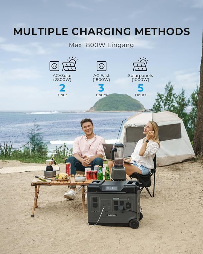OUKITEL P5000 Portable Power Station, 5120Wh Solar Generator(Solar Panel Optional) 5x2200W AC Outlets 2.8H Full Charge 1000W MPPT Solar Battery Backup for Emergency (P5000)