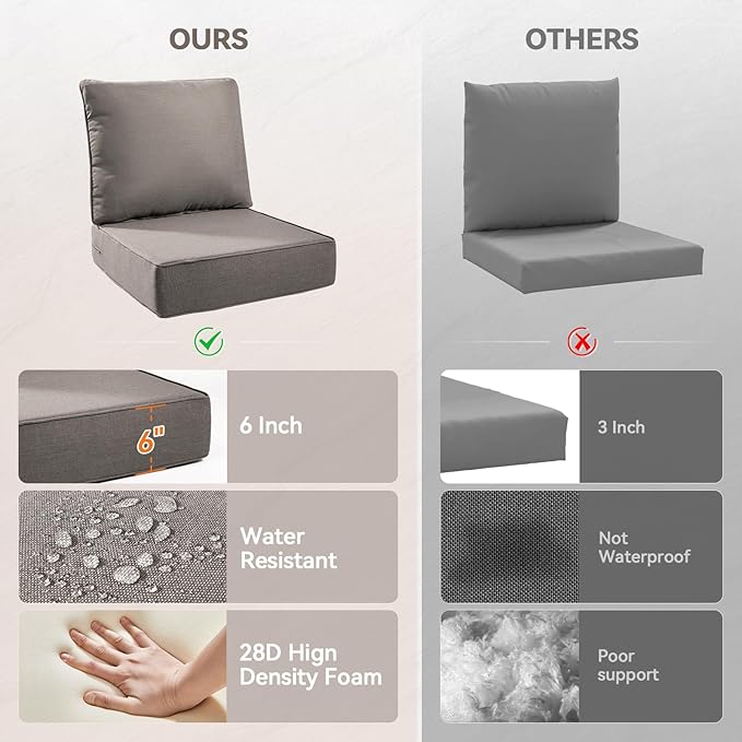 6" Thick Outdoor Cushions 24x24x6, 5-Set Deep Seat Patio Cushions with Removable Cover, Waterproof & Fade Resistant Replacement for Wicker Chair, Loveseat, Sofa - Grey