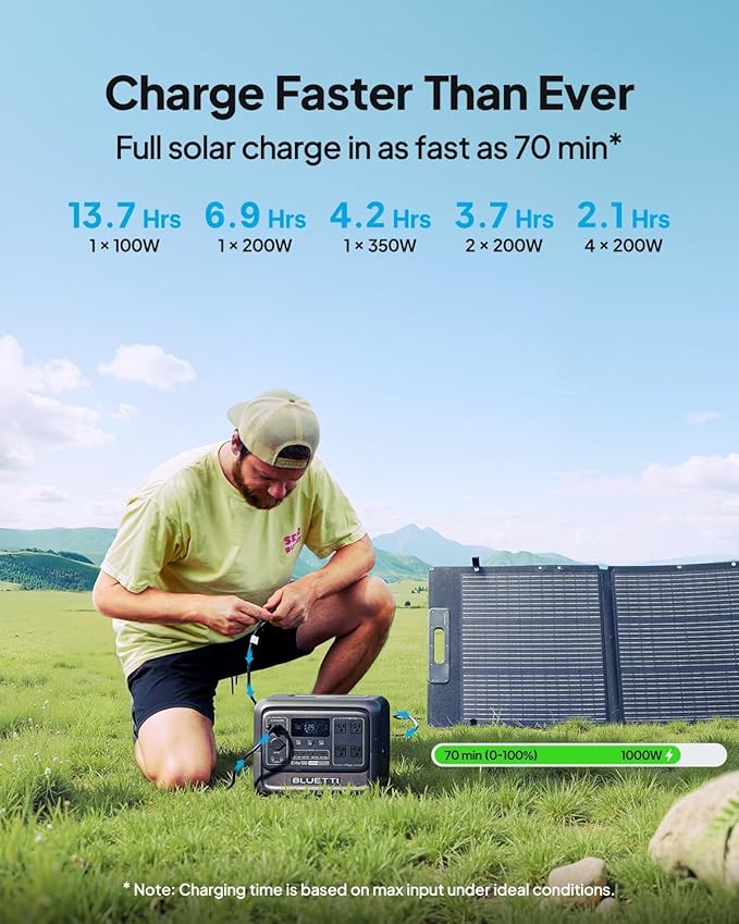 BLUETTI Solar Generator Elite 100 V2 (2025 New) with 2×100W Solar Panels Included, 1024Wh Portable Power Station w/ 2 1800W AC Outlets, 35% Smaller, Ideal for Camping, Emergencies, Backup Power