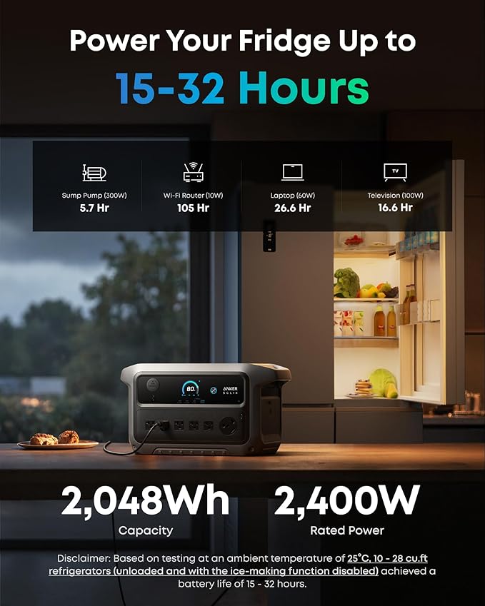 Anker SOLIX C2000 Gen 2 Portable Power Station, 2,400W (Peak 4,000W) Solar Generator, Full Charge in 58 Min, 2048wh LiFePO4 Battery for Home Backup, Power Outages, and Camping (Optional Solar Panel)