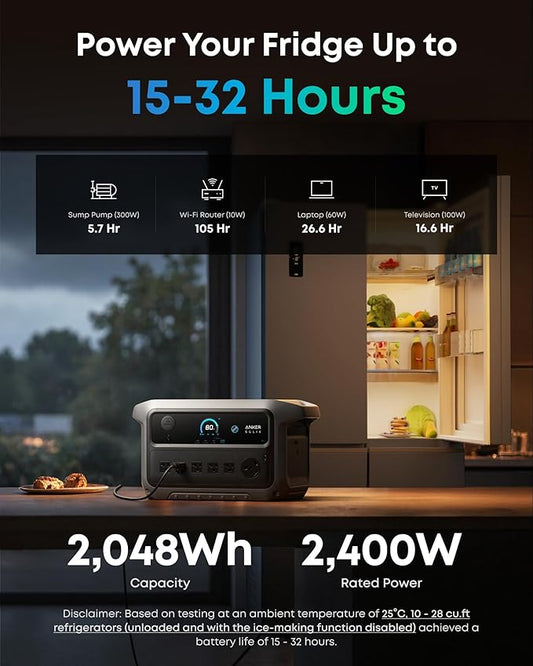 Anker SOLIX C2000 Gen 2 Portable Power Station with 200W Solar Panel, 2,400W (Peak 4,000W) Solar Generator, Full Charge in 58 Min, 2048wh LiFePO4 Battery for Home Backup, Power Outages, and Camping