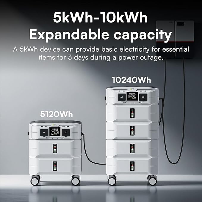 IEE SP5000 Portable Power Station with 3 * 200W Solar Panel, 5000W/5120KWh, 1.6H Fast Charge, Solar Generator for Home Use, Power Outage, Camping, RV, Emergencies